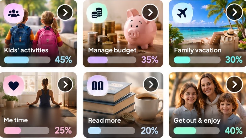Six Dropit project tiles, each with its photo, progress bar and percentage.