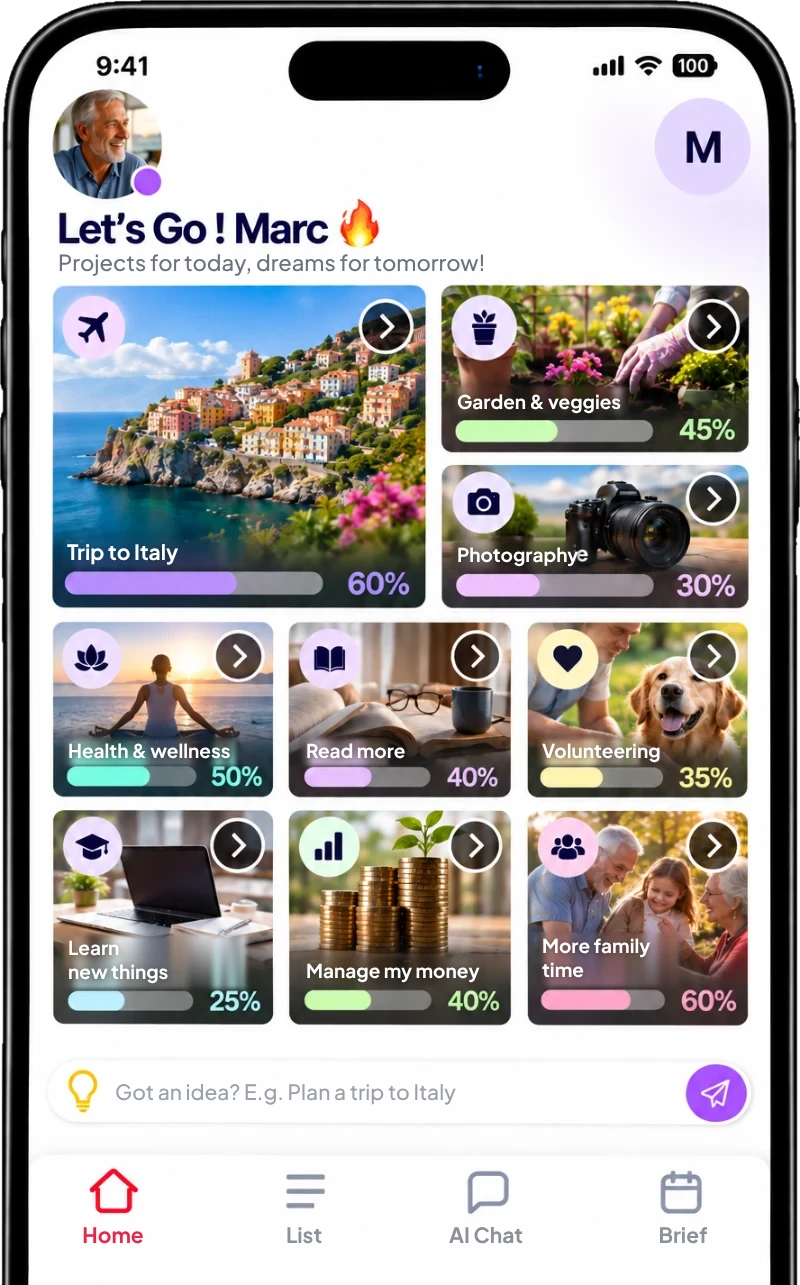 Dropit home screen for Marc, retiree: one tile per project, with its photo and progress.