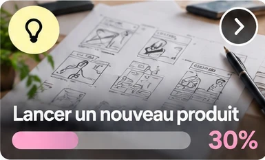 Tuile de projet : Lancer un nouveau produit, 30 %